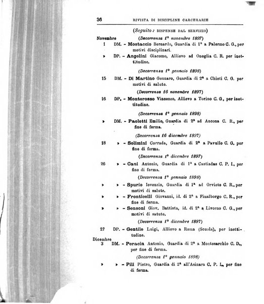 Rivista di discipline carcerarie in relazione con l'antropologia, col diritto penale, con la statistica