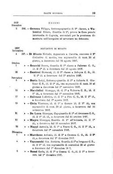 Rivista di discipline carcerarie in relazione con l'antropologia, col diritto penale, con la statistica