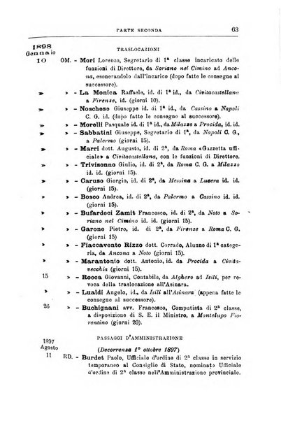 Rivista di discipline carcerarie in relazione con l'antropologia, col diritto penale, con la statistica