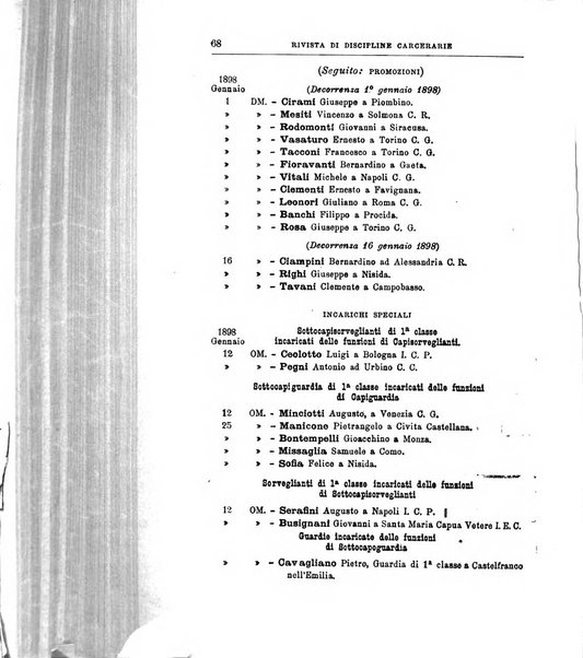 Rivista di discipline carcerarie in relazione con l'antropologia, col diritto penale, con la statistica