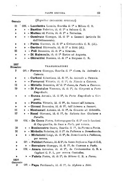 Rivista di discipline carcerarie in relazione con l'antropologia, col diritto penale, con la statistica