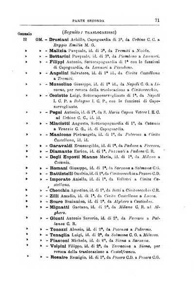 Rivista di discipline carcerarie in relazione con l'antropologia, col diritto penale, con la statistica