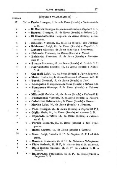 Rivista di discipline carcerarie in relazione con l'antropologia, col diritto penale, con la statistica