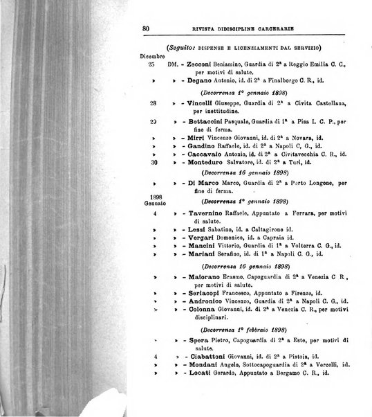 Rivista di discipline carcerarie in relazione con l'antropologia, col diritto penale, con la statistica