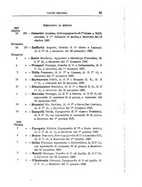 Rivista di discipline carcerarie in relazione con l'antropologia, col diritto penale, con la statistica