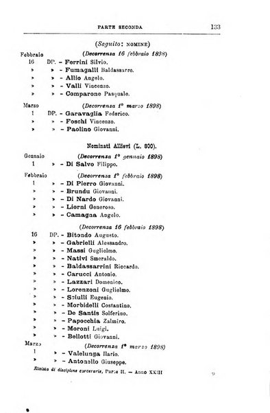 Rivista di discipline carcerarie in relazione con l'antropologia, col diritto penale, con la statistica