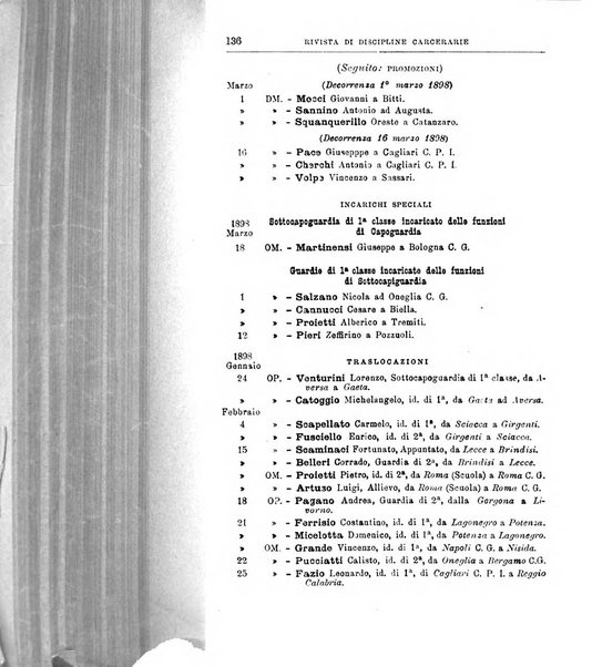 Rivista di discipline carcerarie in relazione con l'antropologia, col diritto penale, con la statistica