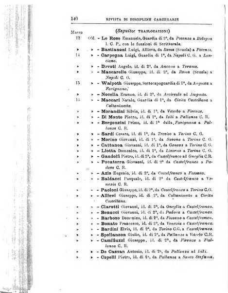 Rivista di discipline carcerarie in relazione con l'antropologia, col diritto penale, con la statistica