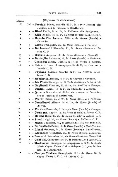 Rivista di discipline carcerarie in relazione con l'antropologia, col diritto penale, con la statistica