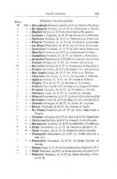 Rivista di discipline carcerarie in relazione con l'antropologia, col diritto penale, con la statistica