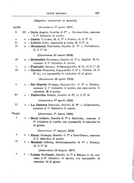 Rivista di discipline carcerarie in relazione con l'antropologia, col diritto penale, con la statistica