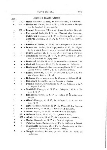 Rivista di discipline carcerarie in relazione con l'antropologia, col diritto penale, con la statistica