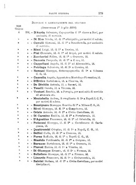 Rivista di discipline carcerarie in relazione con l'antropologia, col diritto penale, con la statistica