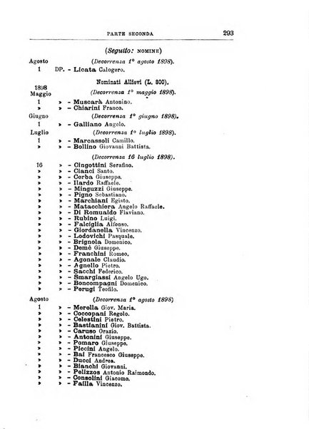 Rivista di discipline carcerarie in relazione con l'antropologia, col diritto penale, con la statistica