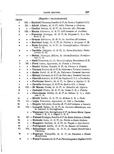 Rivista di discipline carcerarie in relazione con l'antropologia, col diritto penale, con la statistica