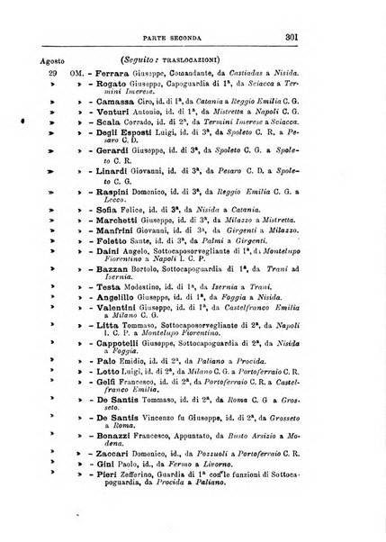 Rivista di discipline carcerarie in relazione con l'antropologia, col diritto penale, con la statistica