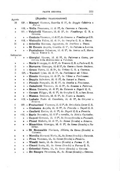 Rivista di discipline carcerarie in relazione con l'antropologia, col diritto penale, con la statistica