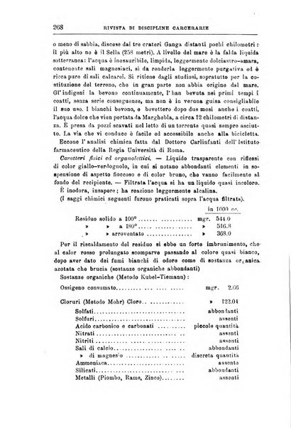 Rivista di discipline carcerarie in relazione con l'antropologia, col diritto penale, con la statistica