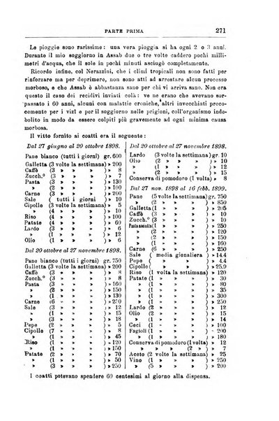 Rivista di discipline carcerarie in relazione con l'antropologia, col diritto penale, con la statistica