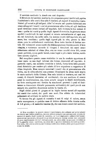 Rivista di discipline carcerarie in relazione con l'antropologia, col diritto penale, con la statistica