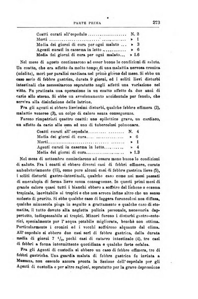 Rivista di discipline carcerarie in relazione con l'antropologia, col diritto penale, con la statistica