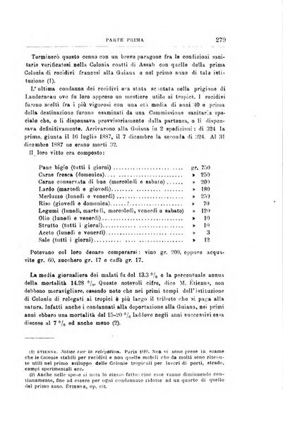 Rivista di discipline carcerarie in relazione con l'antropologia, col diritto penale, con la statistica