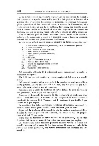 Rivista di discipline carcerarie in relazione con l'antropologia, col diritto penale, con la statistica