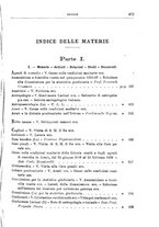 giornale/TO00194072/1899/unico/00000507