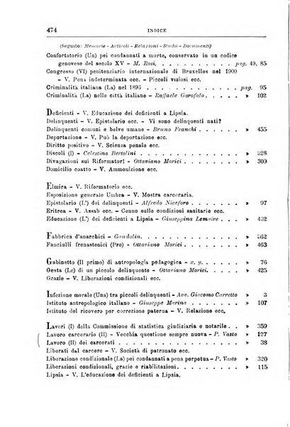 Rivista di discipline carcerarie in relazione con l'antropologia, col diritto penale, con la statistica