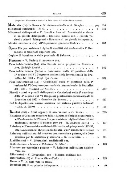 Rivista di discipline carcerarie in relazione con l'antropologia, col diritto penale, con la statistica