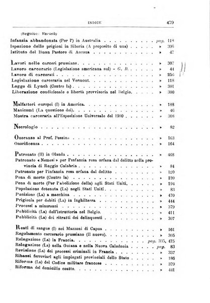 Rivista di discipline carcerarie in relazione con l'antropologia, col diritto penale, con la statistica