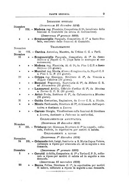 Rivista di discipline carcerarie in relazione con l'antropologia, col diritto penale, con la statistica