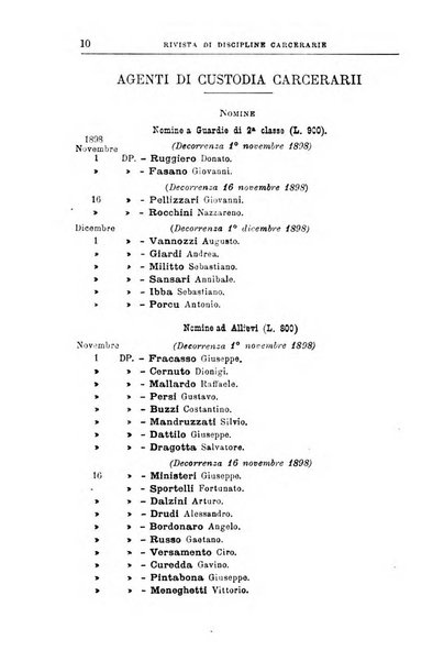 Rivista di discipline carcerarie in relazione con l'antropologia, col diritto penale, con la statistica