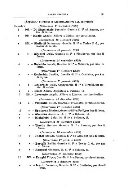 Rivista di discipline carcerarie in relazione con l'antropologia, col diritto penale, con la statistica