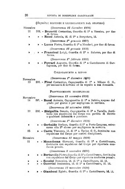 Rivista di discipline carcerarie in relazione con l'antropologia, col diritto penale, con la statistica