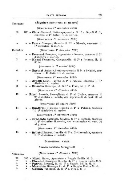 Rivista di discipline carcerarie in relazione con l'antropologia, col diritto penale, con la statistica