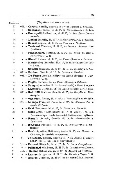 Rivista di discipline carcerarie in relazione con l'antropologia, col diritto penale, con la statistica