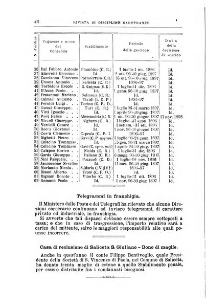 Rivista di discipline carcerarie in relazione con l'antropologia, col diritto penale, con la statistica