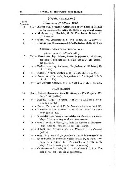 Rivista di discipline carcerarie in relazione con l'antropologia, col diritto penale, con la statistica