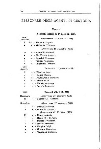 Rivista di discipline carcerarie in relazione con l'antropologia, col diritto penale, con la statistica