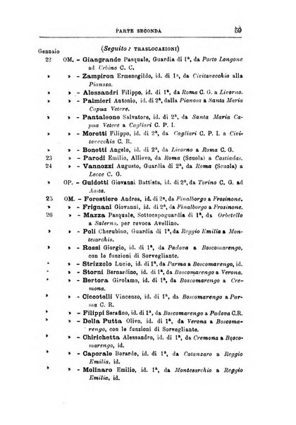 Rivista di discipline carcerarie in relazione con l'antropologia, col diritto penale, con la statistica