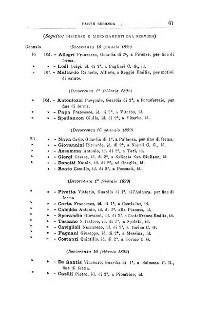 Rivista di discipline carcerarie in relazione con l'antropologia, col diritto penale, con la statistica