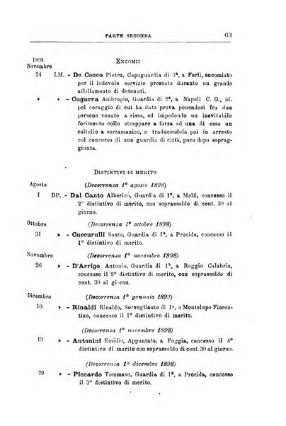 Rivista di discipline carcerarie in relazione con l'antropologia, col diritto penale, con la statistica