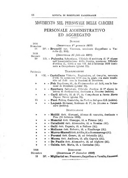 Rivista di discipline carcerarie in relazione con l'antropologia, col diritto penale, con la statistica