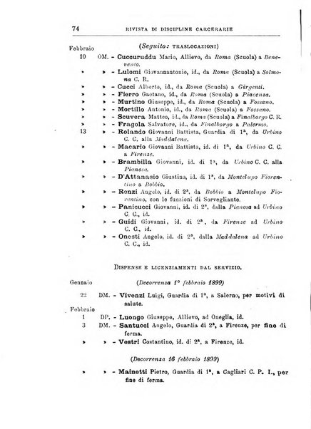 Rivista di discipline carcerarie in relazione con l'antropologia, col diritto penale, con la statistica