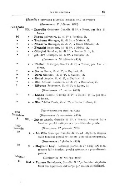 Rivista di discipline carcerarie in relazione con l'antropologia, col diritto penale, con la statistica