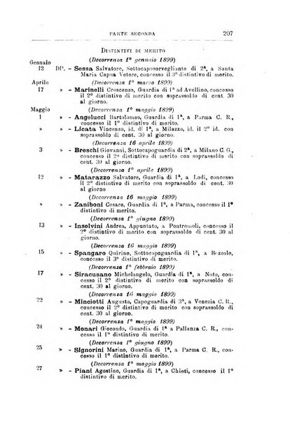 Rivista di discipline carcerarie in relazione con l'antropologia, col diritto penale, con la statistica