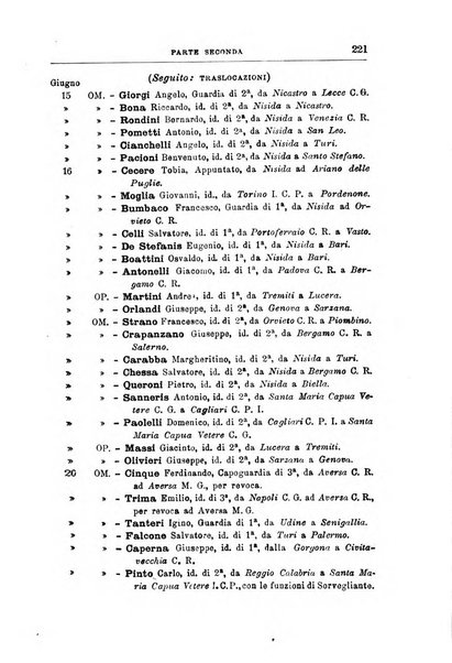 Rivista di discipline carcerarie in relazione con l'antropologia, col diritto penale, con la statistica