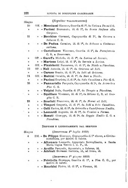 Rivista di discipline carcerarie in relazione con l'antropologia, col diritto penale, con la statistica