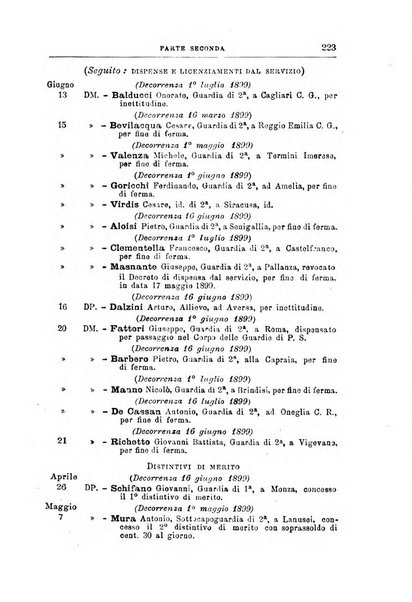 Rivista di discipline carcerarie in relazione con l'antropologia, col diritto penale, con la statistica